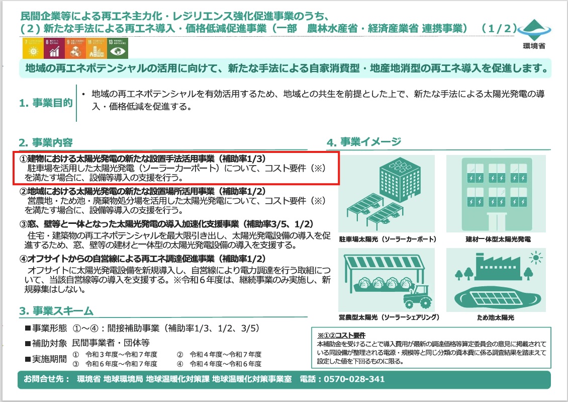 カーポート補助金