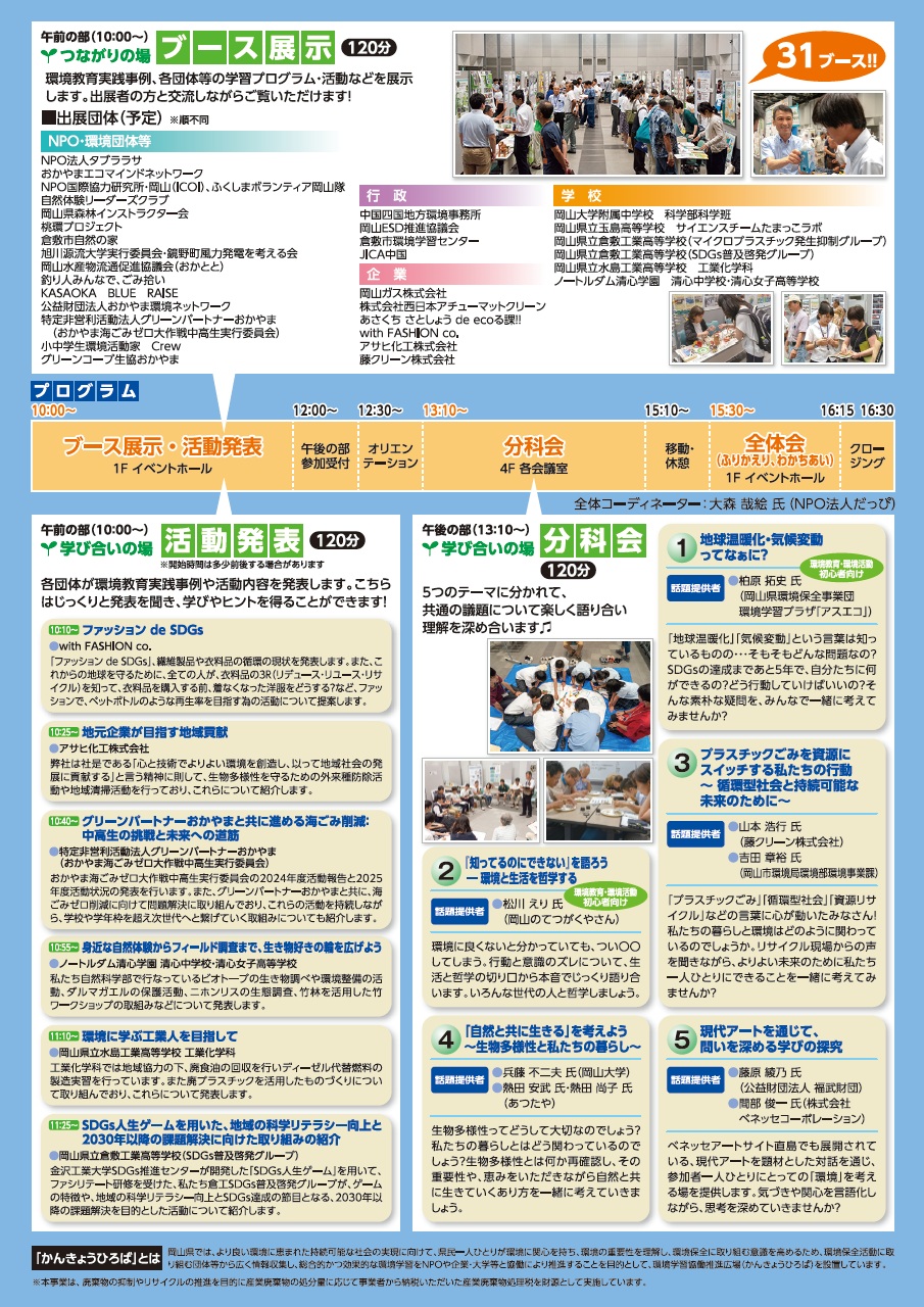 環境教育MTG2